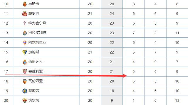 合同一旦签订，就代表顾言正、顾言刚，永久无偿将自己股份对应的投票权，百分百转让给大哥顾言忠。